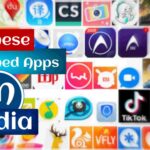 List Of Banned Apps In India